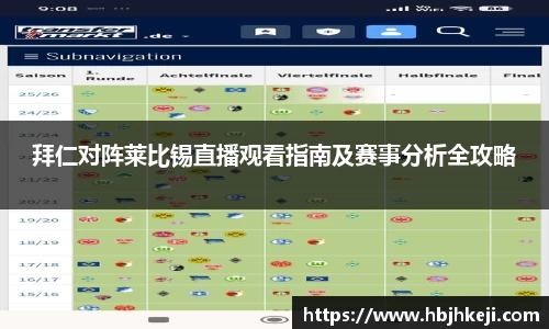 拜仁对阵莱比锡直播观看指南及赛事分析全攻略